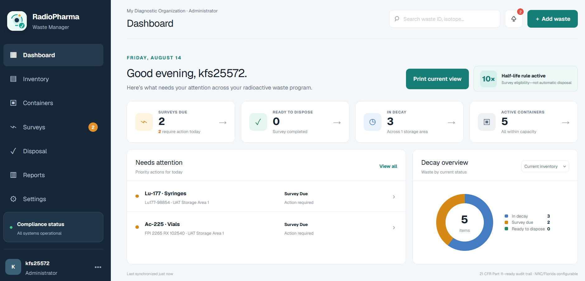RadioPharma Waste Manager dashboard showing surveys due, ready-to-dispose items, decay overview, and priority actions